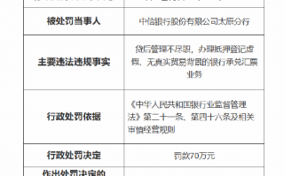 中信银行太原分行被罚70万元：因贷后管理不尽职 办理抵押登记虚假、无真实贸易背景的银行承兑汇票业务