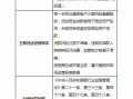 浙江温州瓯海农商行被罚255万元：因单一非同业集团客户大额风险暴露超标等