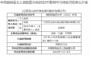 江西玉山农村商业银行被罚20万元：贷款“三查”不尽职